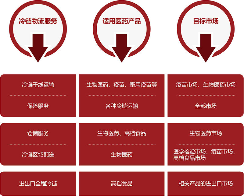 PG国际官方网站图片
