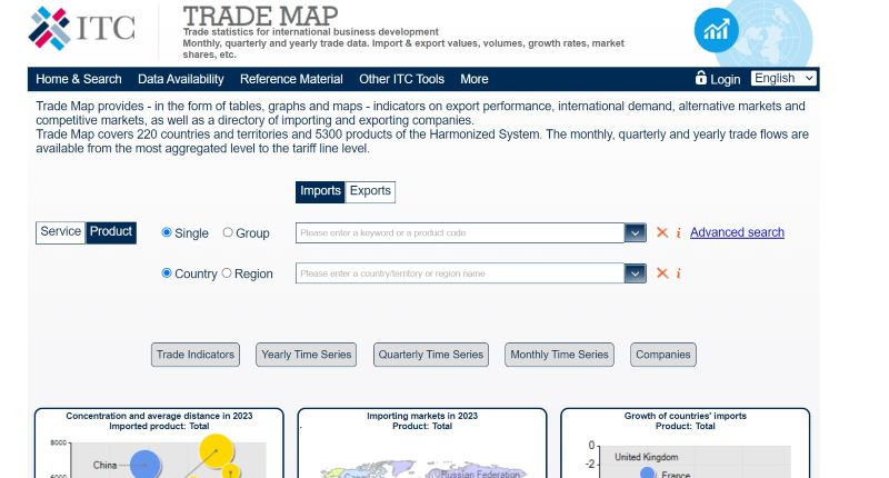 trade map海关编码查询