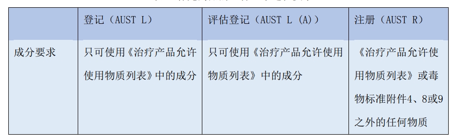 PG国际官方网站图片