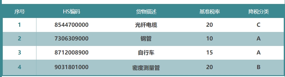 PG国际官方网站图片