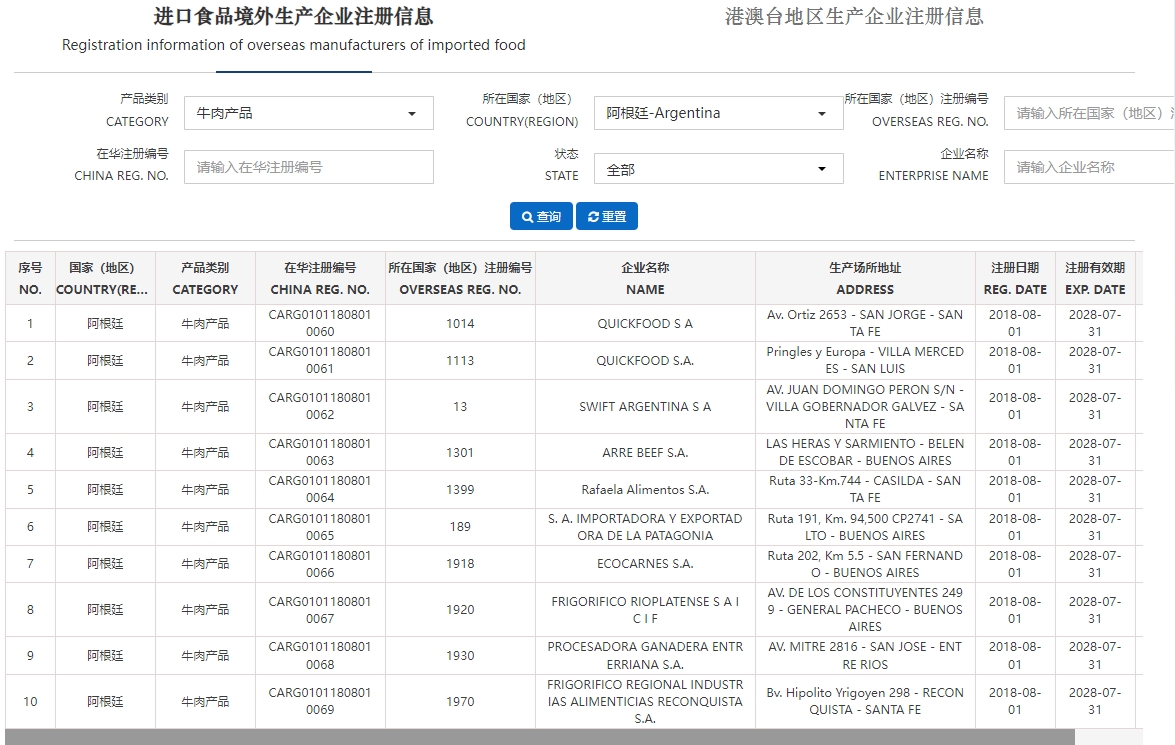 阿根廷输华肉类企业名单-牛肉