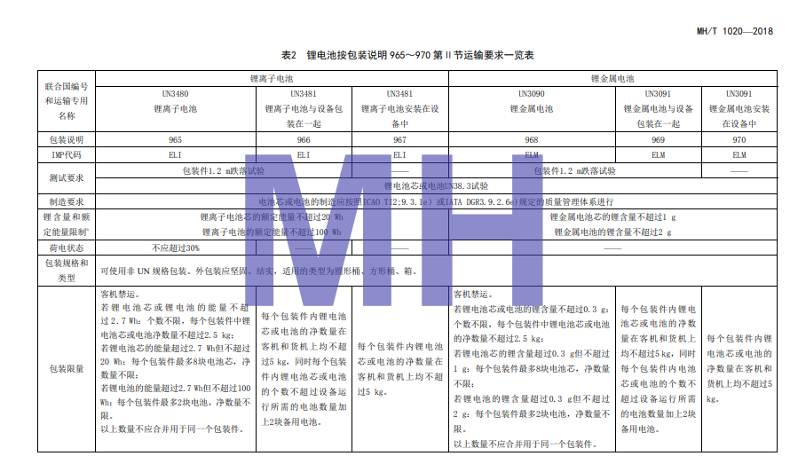 PG国际官方网站图片